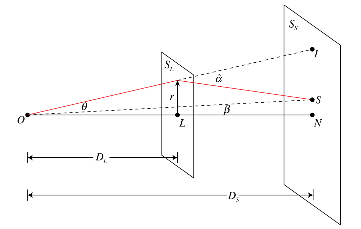 ../../../_images/general_scheme.png